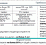 ФРМ Новые условия_займ 0%.png - Администрация