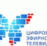 Региональные программы в «цифре» - Городской округ Вичуга