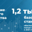 ИНТЕРНЕТ ПОЛУЧАТ БОЛЬШЕ СЕЛ И ДЕРЕВЕНЬ ИВАНОВСКОЙ ОБЛАСТИ - Вичугские новости