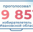 ЗА 3 ДНЯ В ПРЕДВАРИТЕЛЬНОМ ГОЛОСОВАНИИ ПРИНЯЛИ УЧАСТИЕ БОЛЕЕ 19 ТЫСЯЧ ЧЕЛОВЕК - Вичугские новости