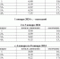 ГРАФИКИ РАБОТЫ ГОРОДСКИХ СЛУЖБ И ОРГАНИЗАЦИЙ В НОВОГОДНИЕ ДНИ - Вичугские новости
