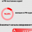 СЕГОДНЯ ЕСТЬ ХОРОШИЙ ПОВОД БРОСИТЬ КУРИТЬ - Вичугские новости