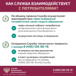 Служба финансового уполномоченного предупреждает о мошеннических звонках.