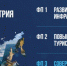 Национальный проект «Туризм и гостеприимство». - Администрация района