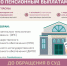 Как решить спор с негосударственным пенсионным фондом (НПФ) по пенсионным выплатам без суда — просто и понятно. - Администрация района