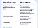 Нередко работа управляющей организации (УО) вызывает вопросы у собственников.